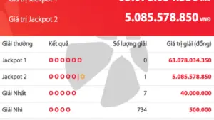 Có người trúng 5 tỉ đồng xổ số Vietlott Power 6/55, tiền độc đắc tăng 63 tỉ