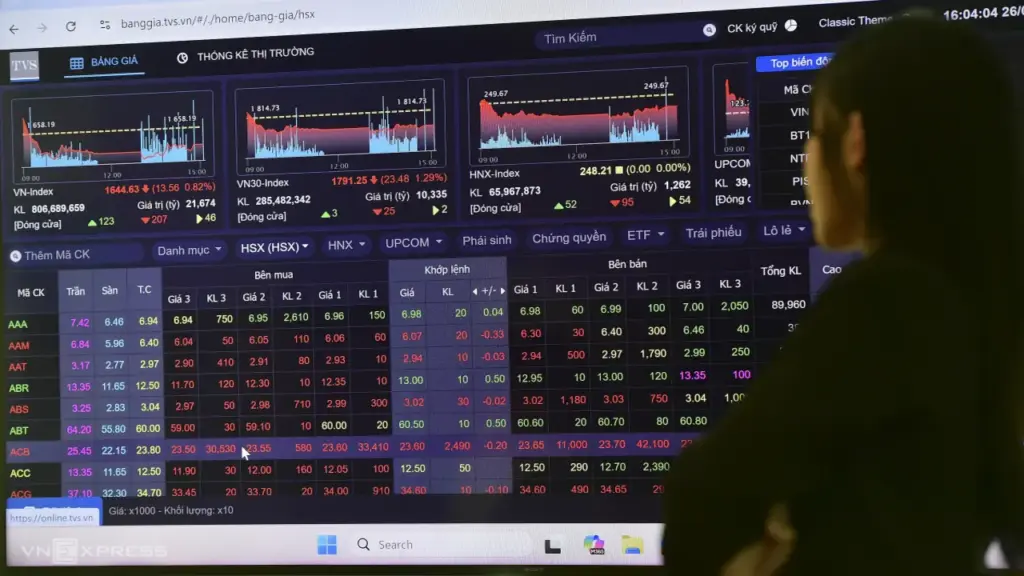 Cổ phiếu Vinhomes đỡ thị trường