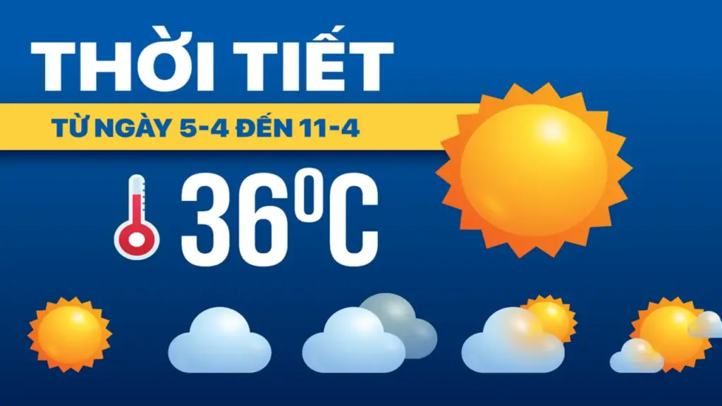 Dự báo thời tiết từ 5-4 đến 11-4: Cả nước nắng nóng khó chịu, nhiệt độ rất cao