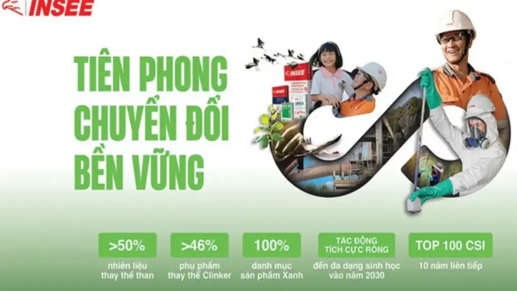 INSEE Việt Nam: Hơn 30 năm bền bỉ theo đuổi hành trình phát triển có trách nhiệm