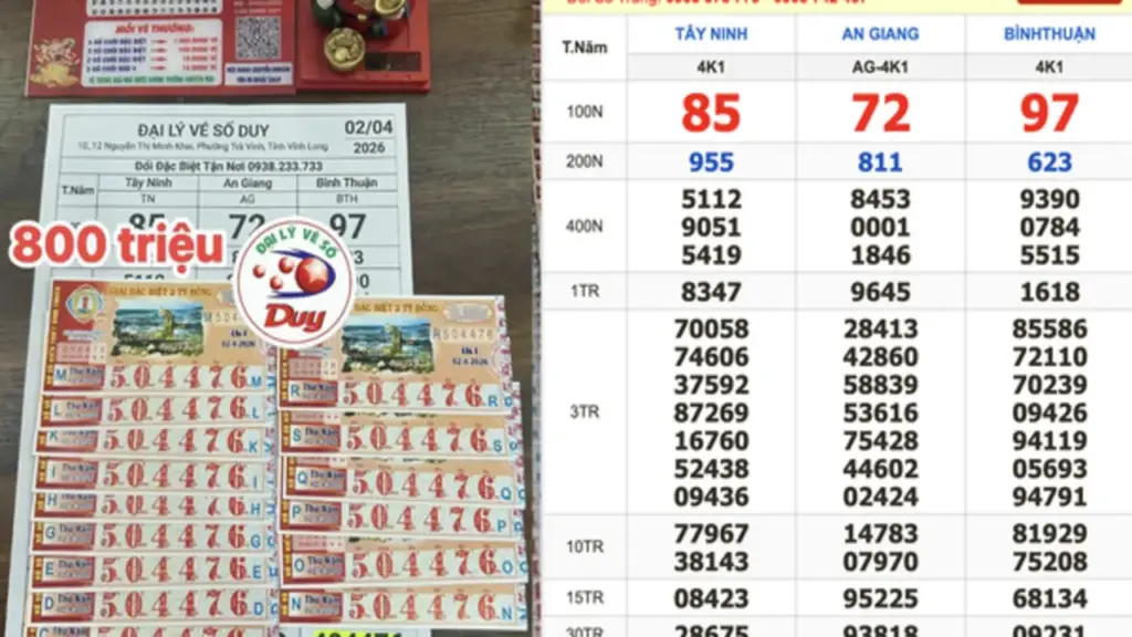 Xổ số miền Nam ngày 2 tháng 4: Người trúng số đài Bình Thuận là... khách quen