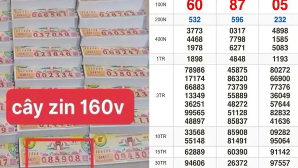 Xổ số miền Nam ngày 24 tháng 4: Trùng hợp vé trúng độc đắc đài Bình Dương, Trà Vinh
