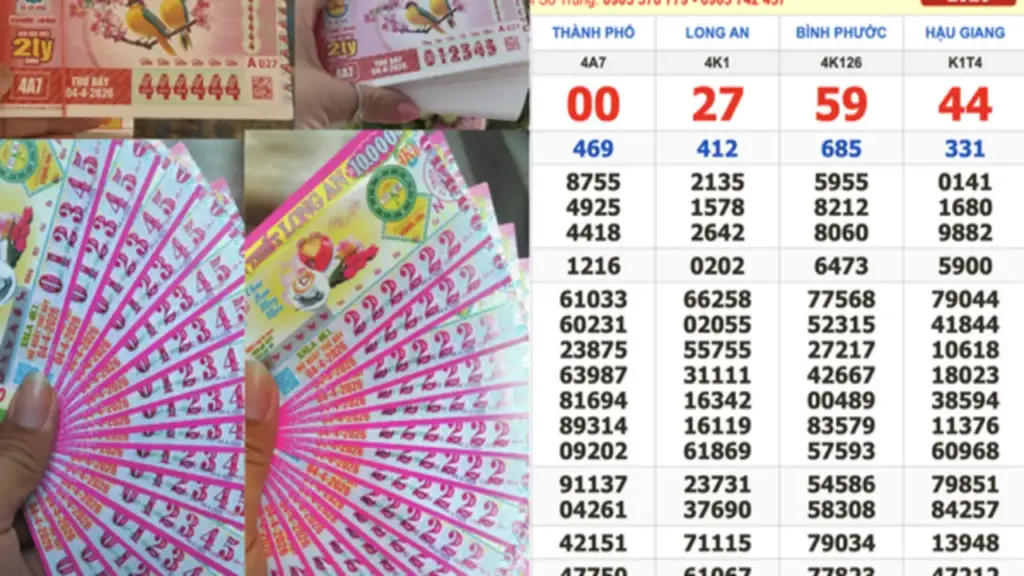 Xổ số miền Nam ngày 4 tháng 4: Đài Hậu Giang có 2 dãy số trúng 2 giải