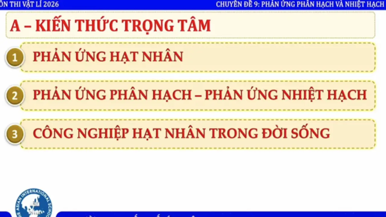 Bí quyết ôn thi tốt nghiệp THPT đạt điểm cao: Ứng dụng của vật lý hạt nhân