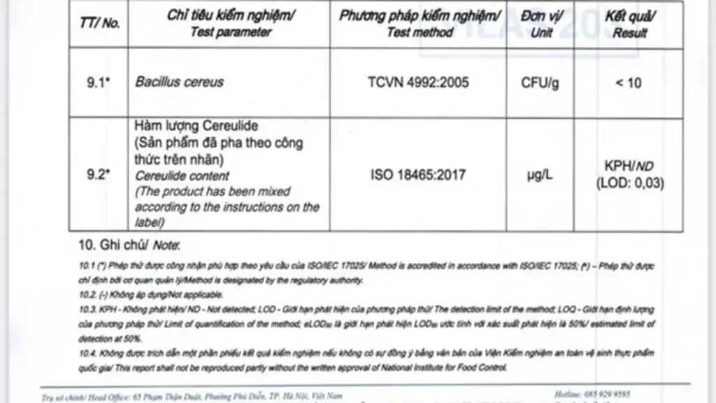 Kết quả kiểm nghiệm sữa nhãn hiệu a2 tại Việt Nam sau khi có thông báo thu hồi