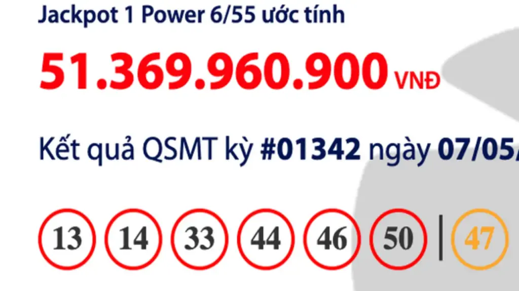 Kết quả xổ số Vietlott Power 6/55 tối 7.5, giải độc đắc tăng 51,3 tỉ đồng
