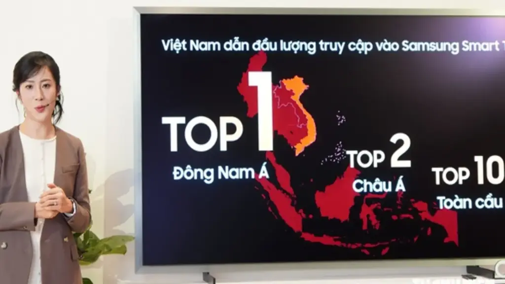 Người Việt dùng ứng dụng trên TV nhiều nhất Đông Nam Á