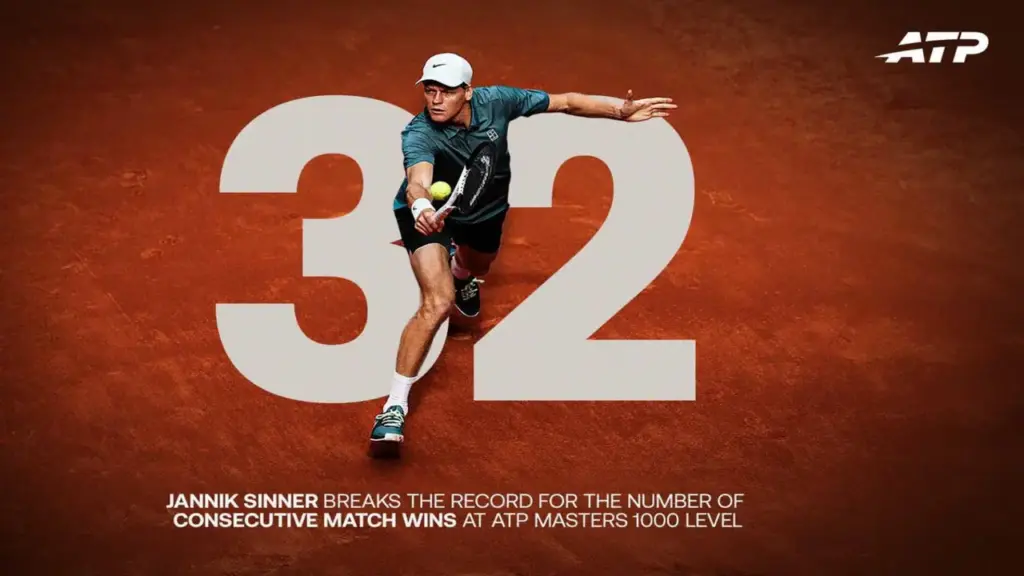 Sinner phá kỷ lục của Djokovic về chuỗi trận thắng dài nhất ở ATP Masters 1000