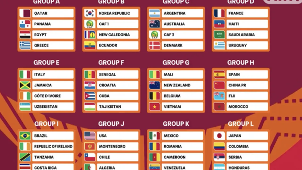 U.17 Việt Nam sẽ gây sốc ở World Cup: Không ngại Bỉ và á quân châu Phi