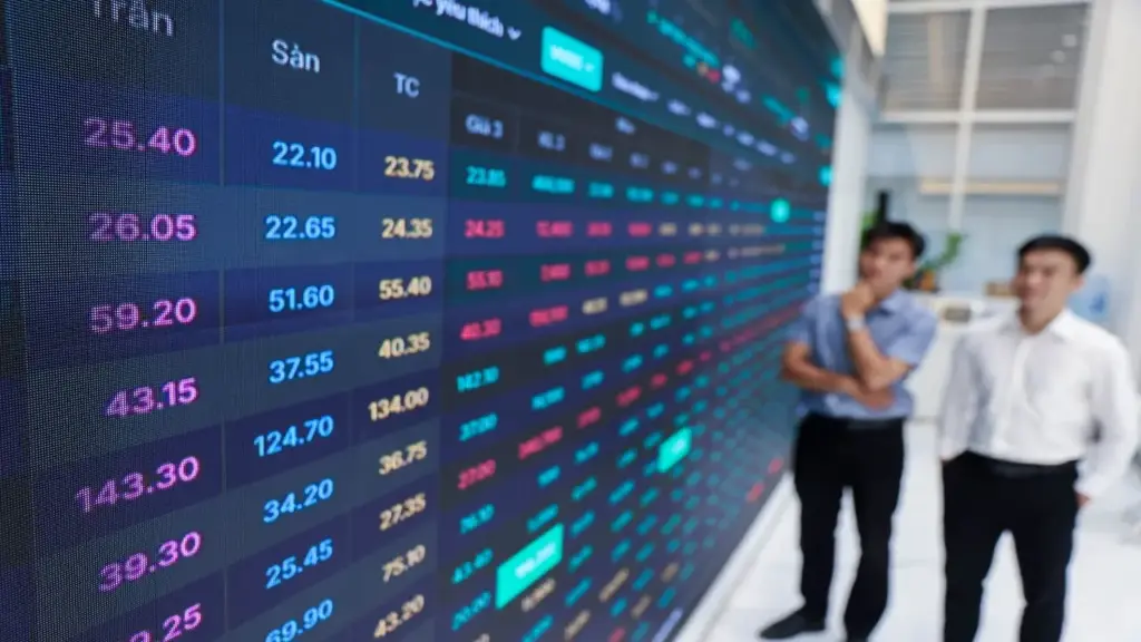 VN-Index biến động 'như tàu lượn'