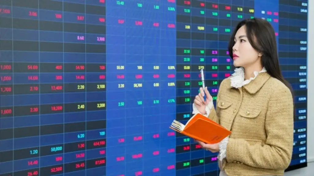VN-Index rung lắc mạnh, khuyến nghị chốt lời từng phần và hạn chế mua mới