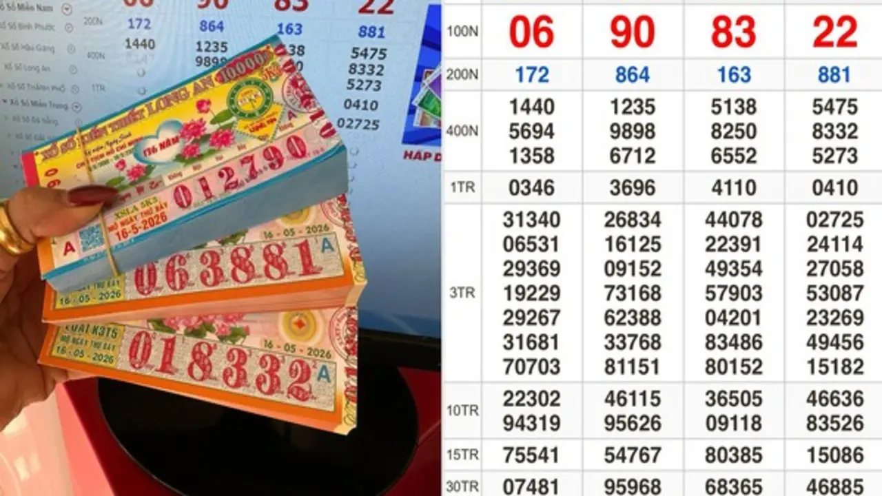 Xổ số miền Nam ngày 16 tháng 5: Khách mua 800 tờ đài Hậu Giang nhận bất ngờ