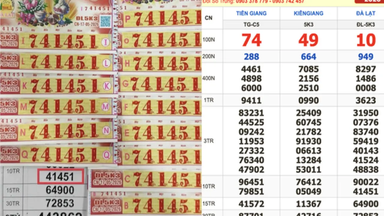 Xổ số miền Nam ngày 17 tháng 5: Người trúng số mùng 1 đài Đà Lạt xuất hiện