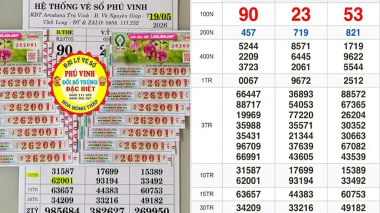 Xổ số miền Nam ngày 19 tháng 5: Khách trúng đài Bến Tre lãnh tiền ngay