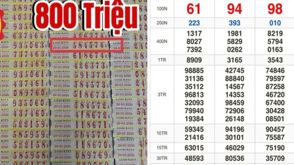 Xổ số miền Nam ngày 20 tháng 5: Hai khách vừa trúng 1,28 tỉ đài Sóc Trăng