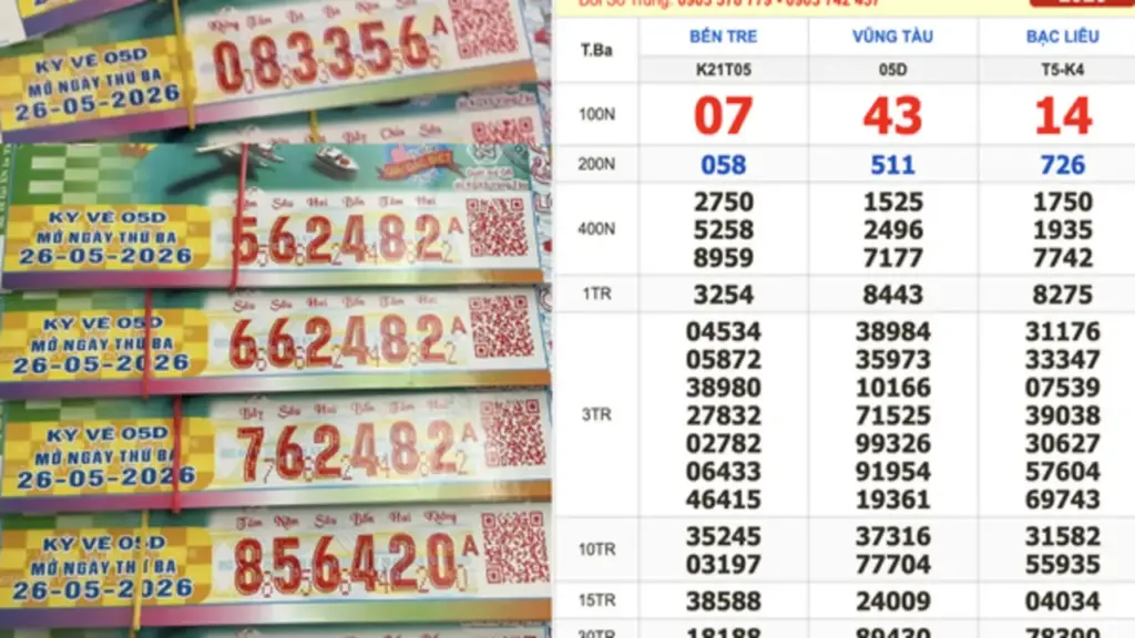 Xổ số miền Nam ngày 26 tháng 5: Đài Vũng Tàu gây bất ngờ