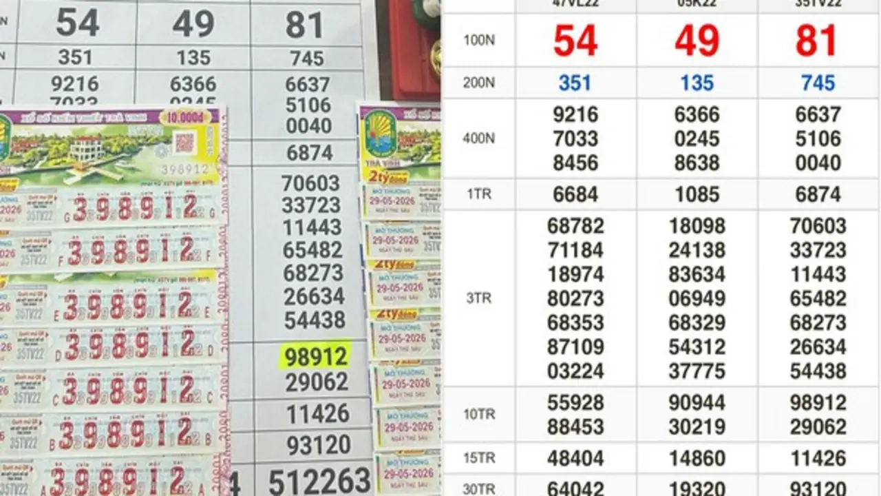 Xổ số miền Nam ngày 29 tháng 5: Vừa có kết quả, đại lý gọi báo khách trúng đài Trà Vinh
