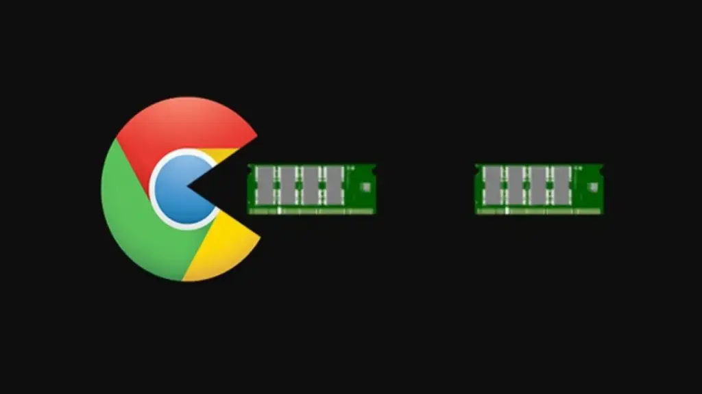 Bí quyết hồi sinh laptop trì trệ bằng nút gạt 'bí mật' trên Google Chrome