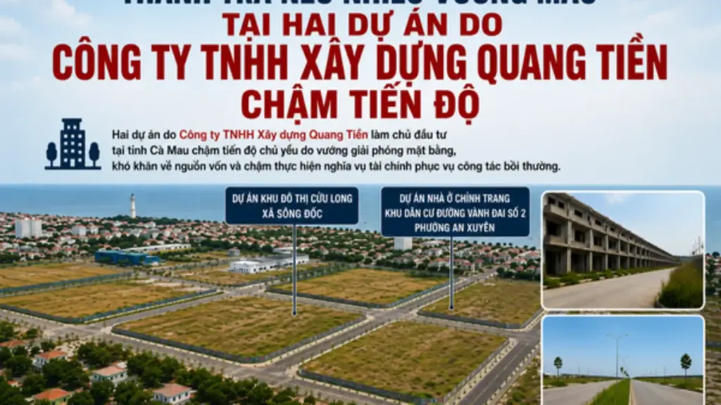 Cà Mau: Thanh tra kết luận về hai dự án gần 4.000 tỉ chậm tiến độ