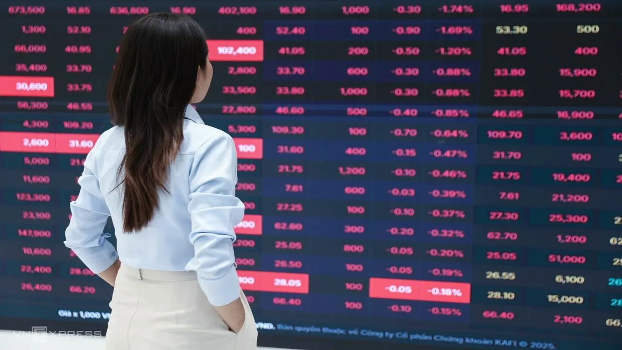 Chứng khoán biến động mở ra cơ hội đầu tư 'giá rẻ'