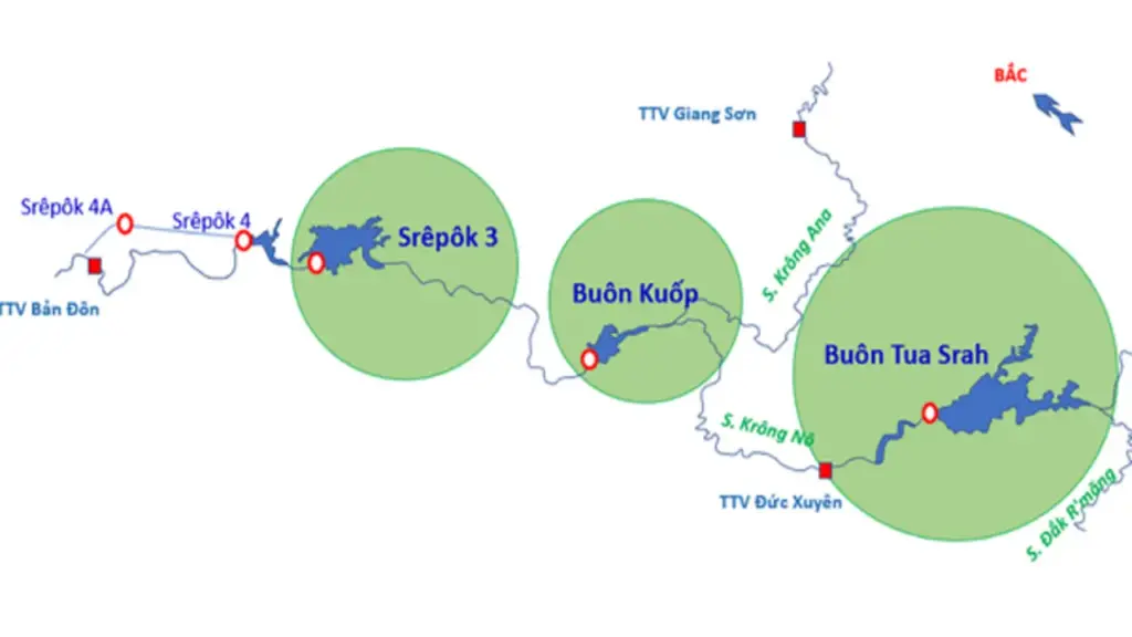 Công Ty Thủy điện Buôn Kuốp đảm bảo nguồn nước cho hạ du mùa cạn 2025-2026