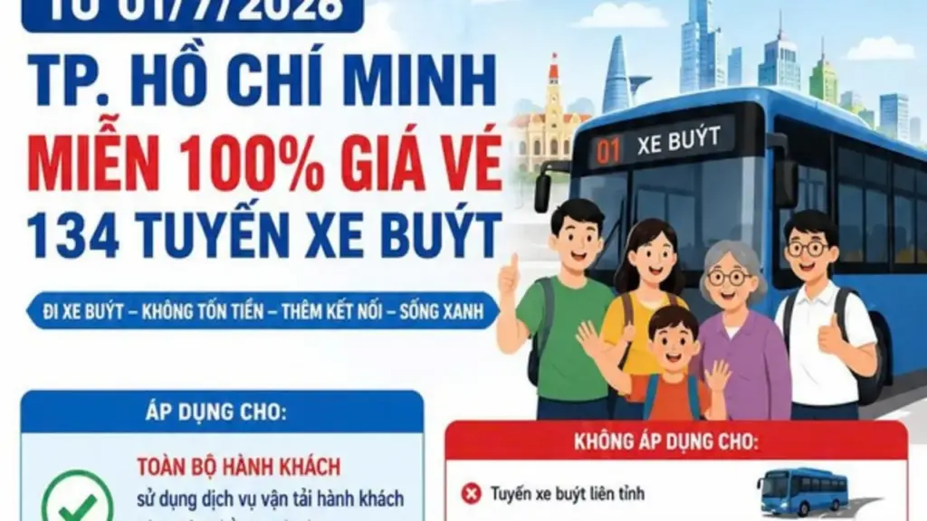 Danh sách hơn 130 tuyến xe buýt người dân TP.HCM đi không mất tiền, từ 1.7