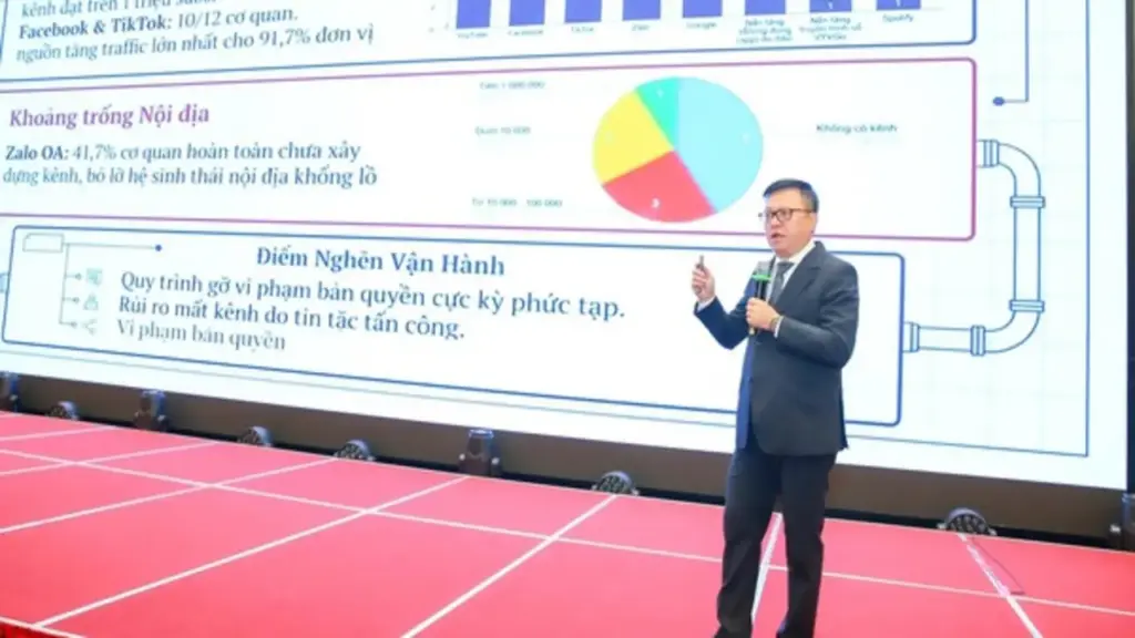 Diễn đàn Báo chí toàn quốc 2026 bàn chiến lược AI