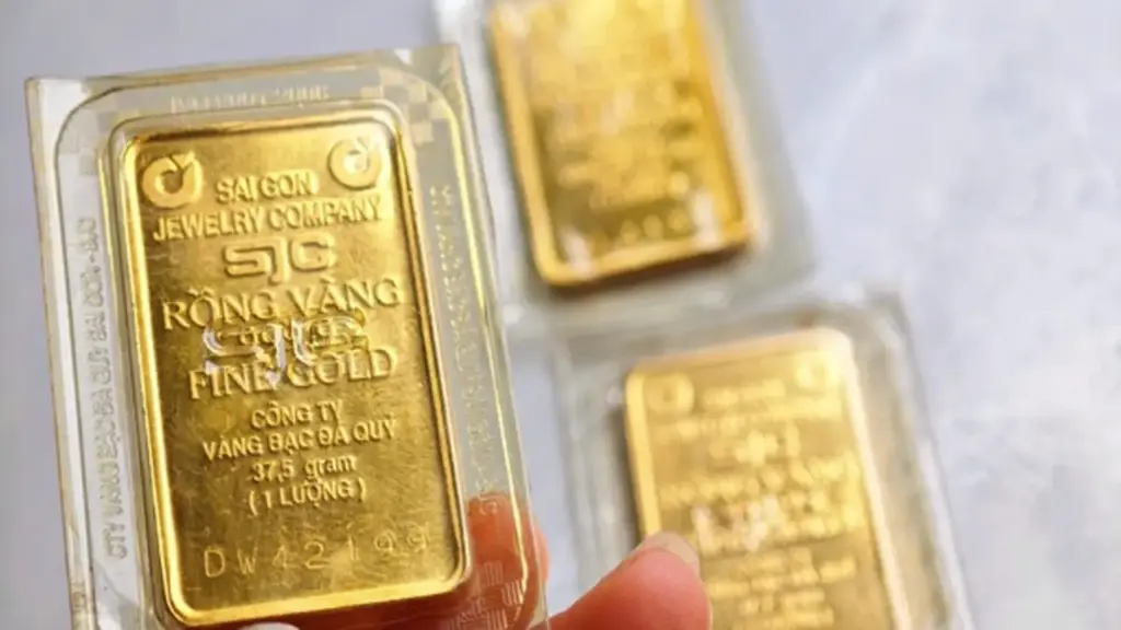 Giá vàng 'loay hoay', rủi ro gia tăng