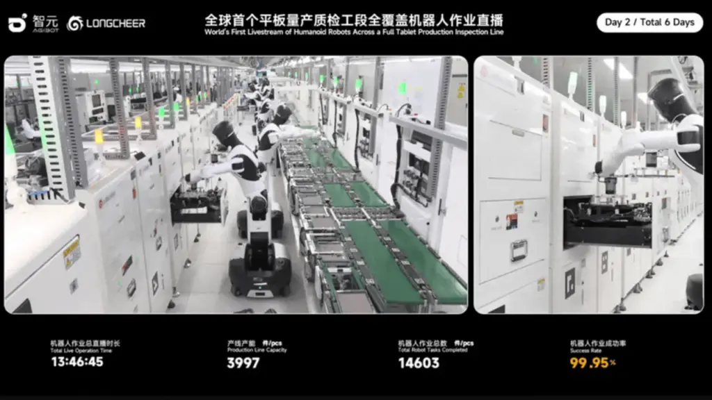 Livestream robot hình người làm việc trong nhà máy