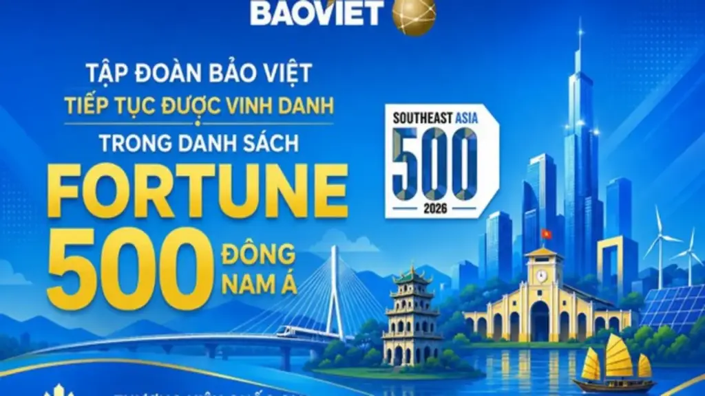 Tập đoàn Bảo Việt (BVH) tiếp tục được vinh danh trong danh sách Fortune 500 Đông Nam Á