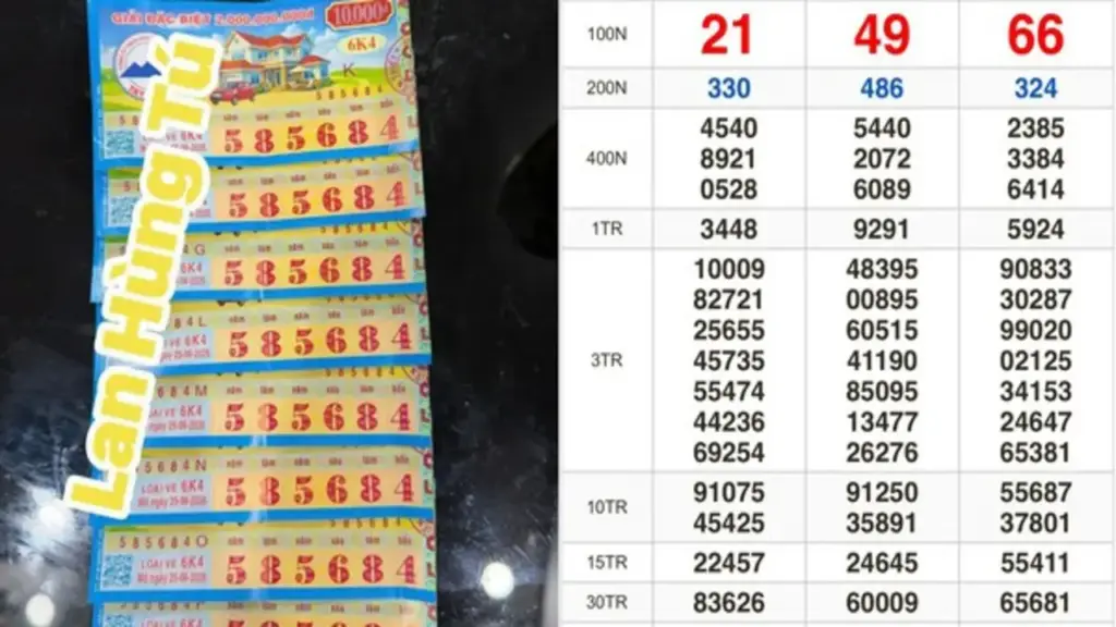Trúng 8 tờ độc đắc xổ số miền Nam, người phụ nữ Tây Ninh nhận 14,4 tỉ tiền mặt