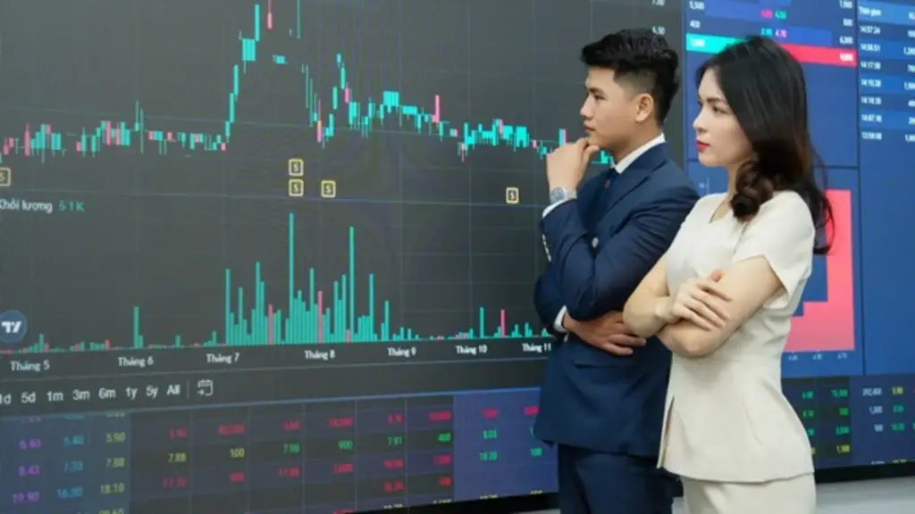 VN-Index đối mặt áp lực điều chỉnh, công ty chứng khoán khuyến nghị chiến lược nào?