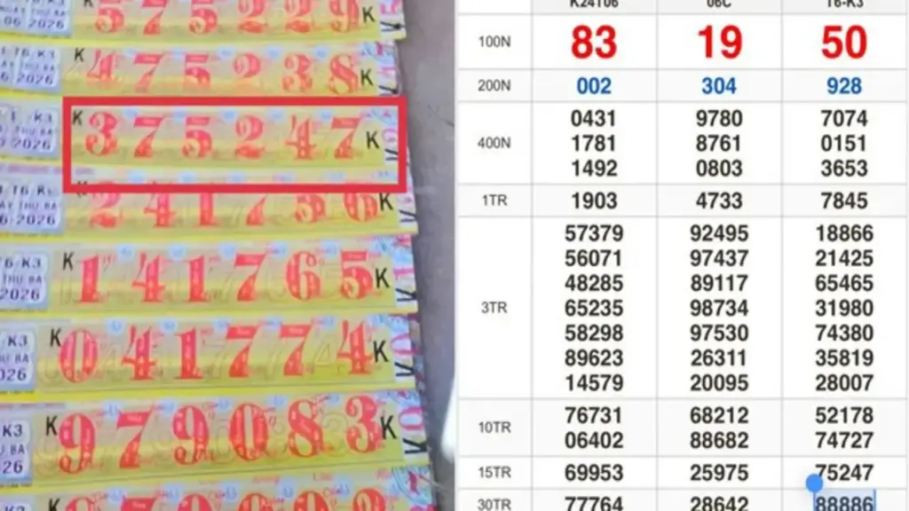 Xổ số miền Nam ngày 16 tháng 6: Dãy số tứ quý 8888 trúng đài Bạc Liêu