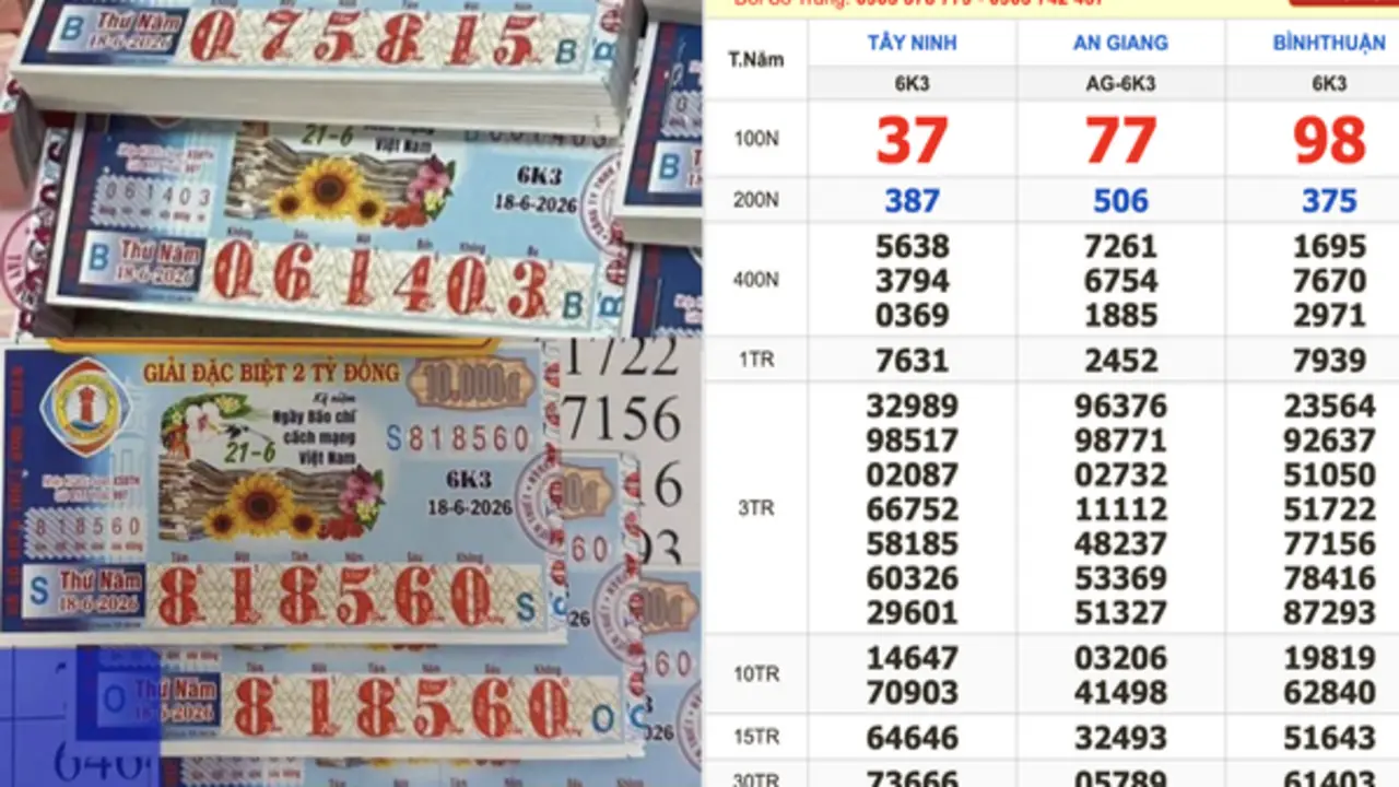 Xổ số miền Nam ngày 18 tháng 6: Xuất hiện vé trúng 4,8 tỉ đài Bình Thuận
