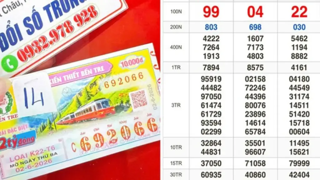 Xổ số miền Nam ngày 2 tháng 6: Vé có dãy số 79999 trúng đài Bạc Liêu