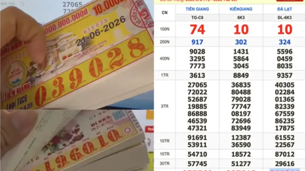 Xổ số miền Nam ngày 21 tháng 6: Truy tìm vé 911911 trúng số đài Đà Lạt