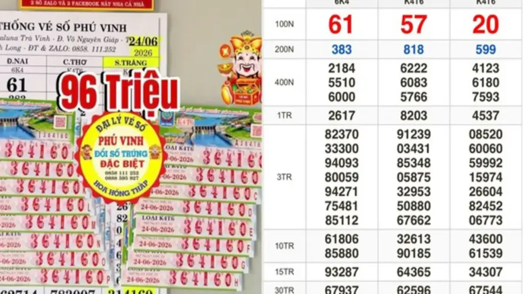 Xổ số miền Nam ngày 24 tháng 6: Người trúng đài Sóc Trăng nhận thưởng sớm