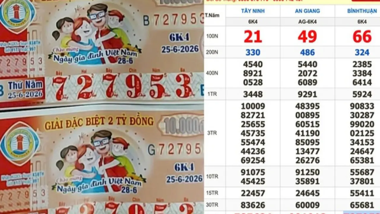 Xổ số miền Nam ngày 25 tháng 6: Người trúng 4 tỉ đài Bình Thuận xuất hiện