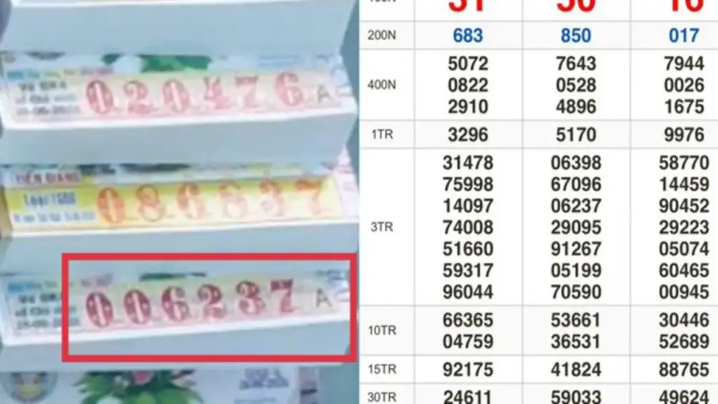 Xổ số miền Nam ngày 28 tháng 6: Khách trúng đài Kiên Giang nhận tiền mặt