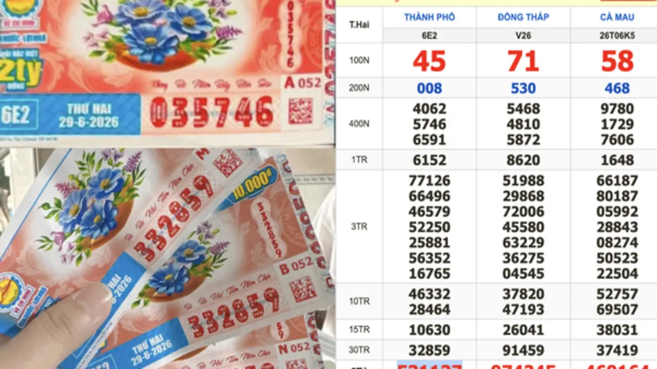 Xổ số miền Nam ngày 29 tháng 6: Người trúng số đài TP.HCM hẹn mai đổi thưởng