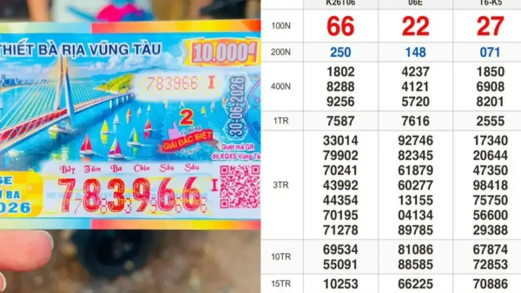 Xổ số miền Nam ngày 30 tháng 6: Người trúng cọc vé đài Vũng Tàu nhận thưởng sớm