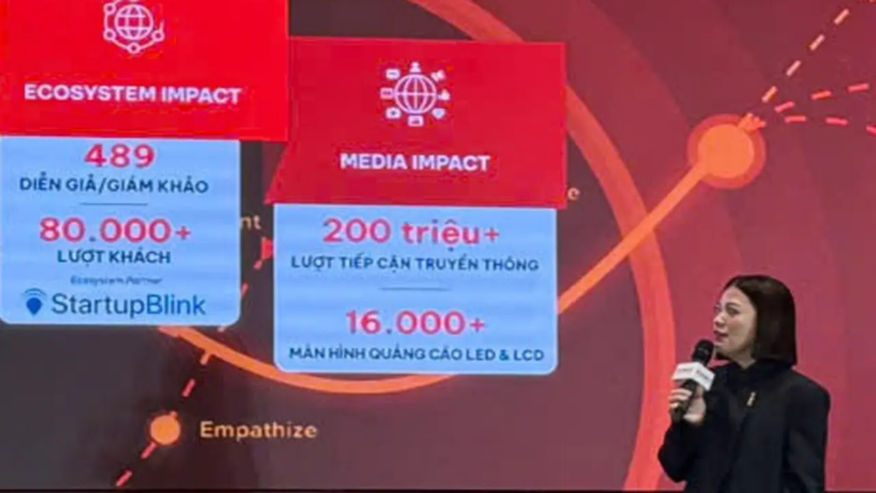 4.000 CEO, chuyên gia, nhà đầu tư sẽ tham dự InnoEx 2026 tại TP.HCM