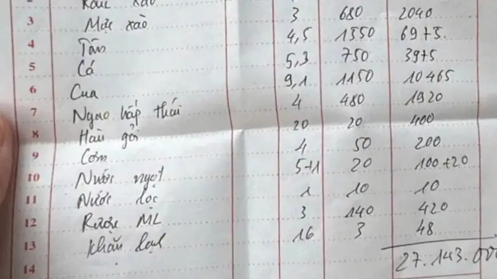 Bữa hải sản 27 triệu đồng nhưng 'ăn xong mới biết giá'
