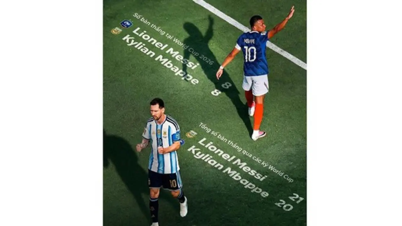Cuộc đua vua phá lưới hay nhất lịch sử World Cup