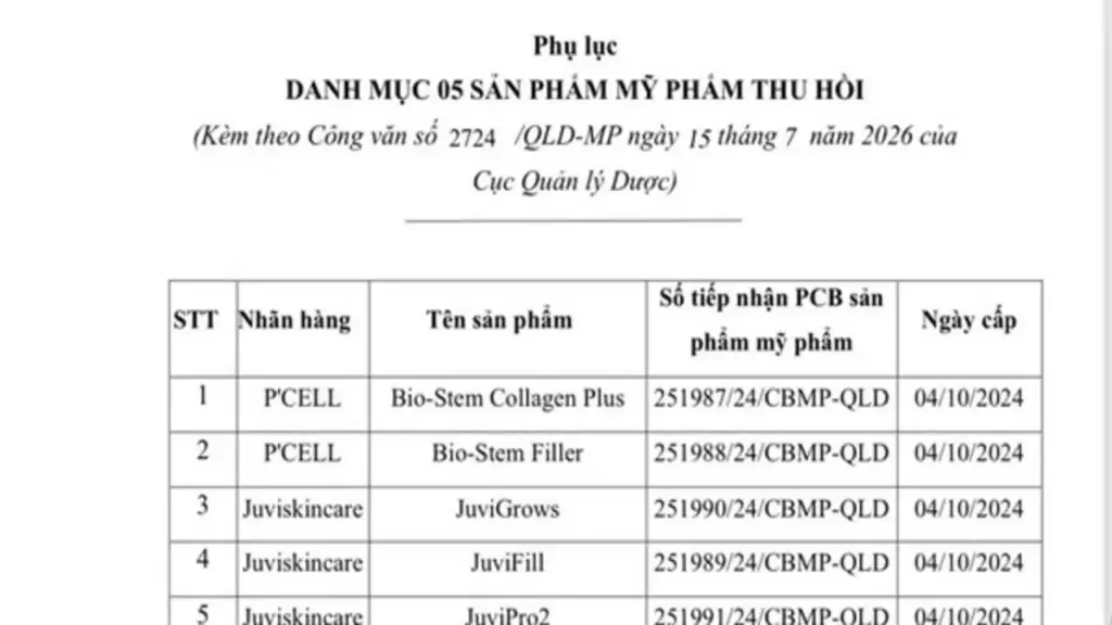 Đình chỉ lưu hành, thu hồi toàn quốc 5 sản phẩm mỹ phẩm