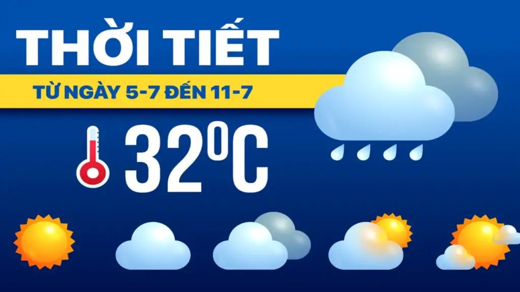 Dự báo thời tiết từ 5-7 đến 11-7: Cả nước mưa dông, có nơi mưa rất to