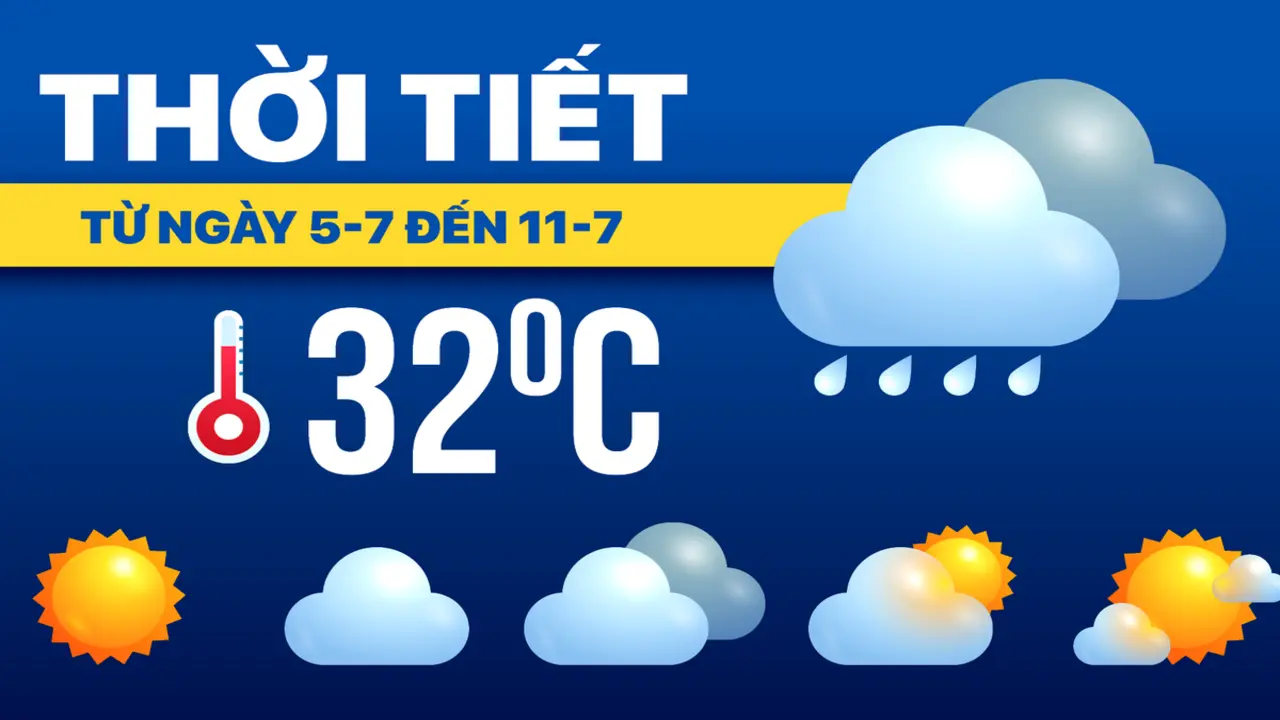 Dự báo thời tiết từ 5-7 đến 11-7: Cả nước mưa dông, có nơi mưa rất to