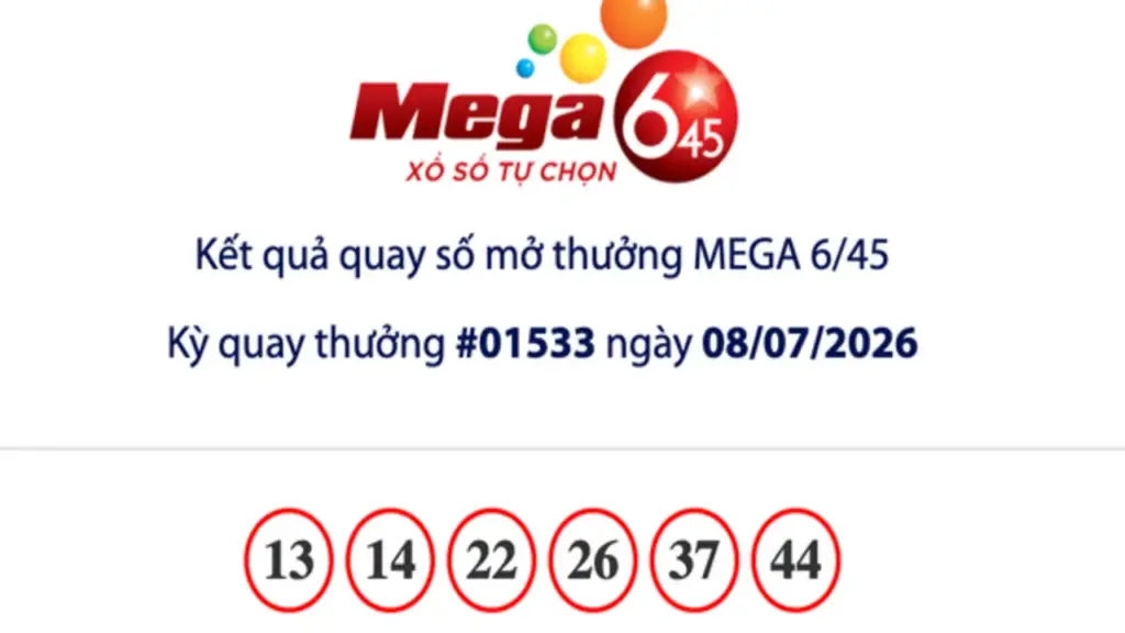 Kết quả xổ số Vietlott Mega 6/45 tối 8.7, giải độc đắc cộng dồn 13,6 tỉ đồng