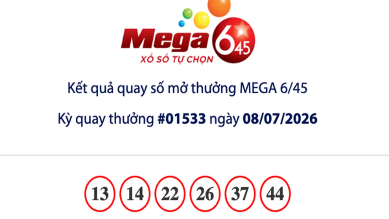 Kết quả xổ số Vietlott Mega 6/45 tối 8.7, giải độc đắc cộng dồn 13,6 tỉ đồng