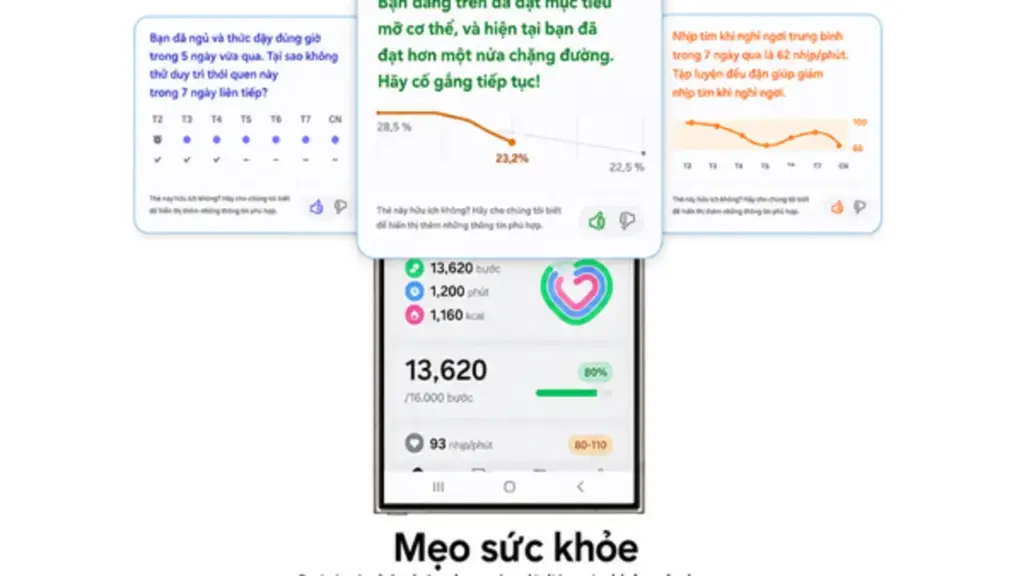 Khi Galaxy AI trở thành 'huấn luyện viên sức khỏe' 24/7 của dân văn phòng